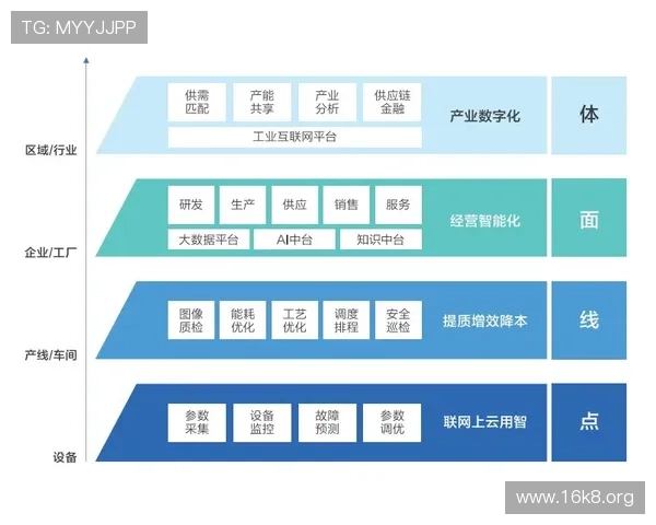 凯发网址登录平台介绍,全面解析其优势与用户使用指南